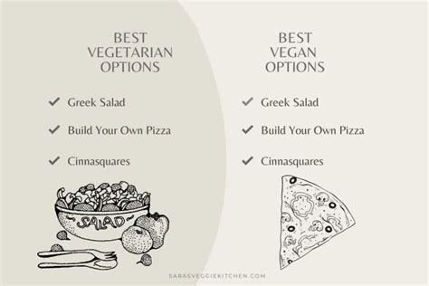 What Are The Best Vegetarian And Vegan Options At Marcos Pizza