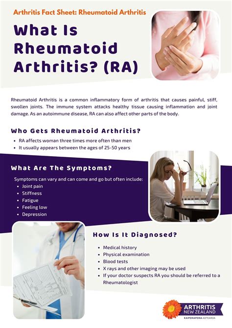 Rheumatoid Arthritis Arthritis New Zealand
