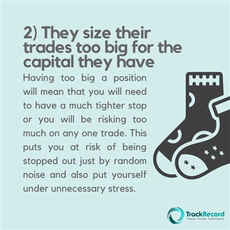 Reasons Why Traders Fail To Be Profitable Trackrecord Trading