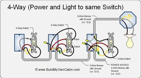 In simple light switch wiring, we don't need any special technique and all lights are connected through a separate one way switch with a parallel of supply. Wiring Diagram For A 4 Way Light Switch - How To Wire A 4 Way Switch | Light switch wiring ...