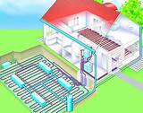 How Does Geothermal Heat Work Images