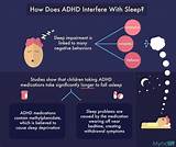 Can You Control Adhd Without Medication Pictures