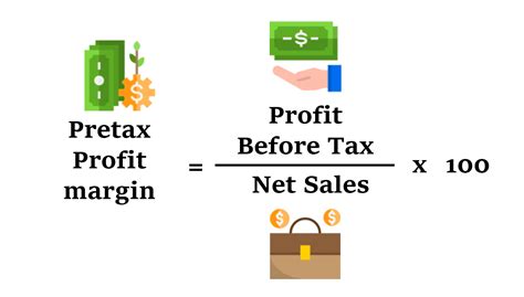 It's expressed as a percentage; Pretax profit margin - Formula, meaning, example and ...