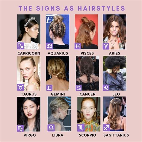 Zodiac Signs Hair Colour