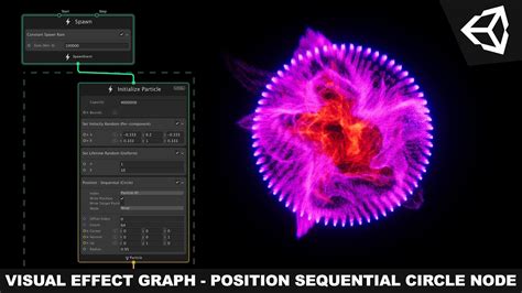 Unity3d Vfx Graph Adding Position Sequential Circle Node With Visual
