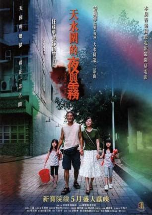 Night and fog 天水圍的夜與霧 (2009) trailer. 天水围的夜与雾(Night and Fog)-电影-腾讯视频