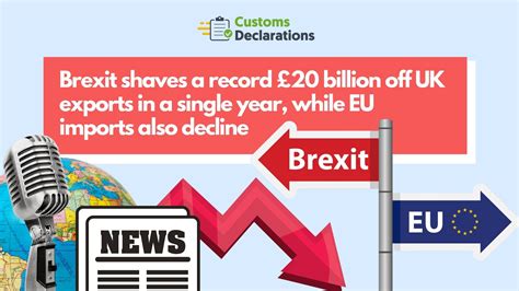 Brexit Shaves A Record £20 Billion Off Uk Exports In A Single Year