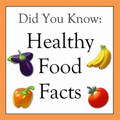 Facts Healthy Know Did Creativeworldschool