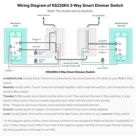 Ebony Wiring Kasa Hs220 Wiring Diagram Schematic Kit Manual