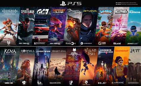 Ps5 Games List