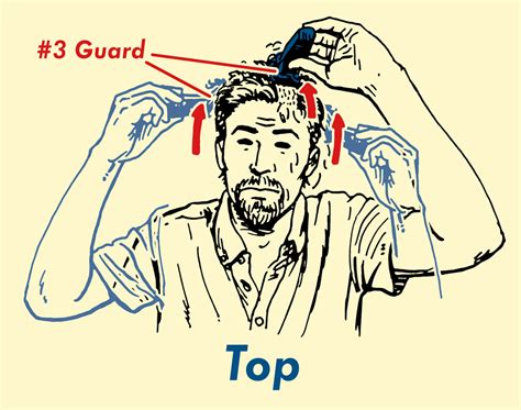More specifically, you need to know exactly how short each of these longer clipper guards (#5, #6, #7, #8) actually trim. How to Give Yourself a Buzz Cut | The Art of Manliness