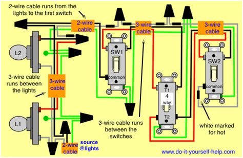 One of the conducting wires is black, and it's the hot one, meaning it carries the electricity on its outward path. 3 Way and 4 Way Wiring Diagrams with Multiple Lights - Do-it-yourself-help.com