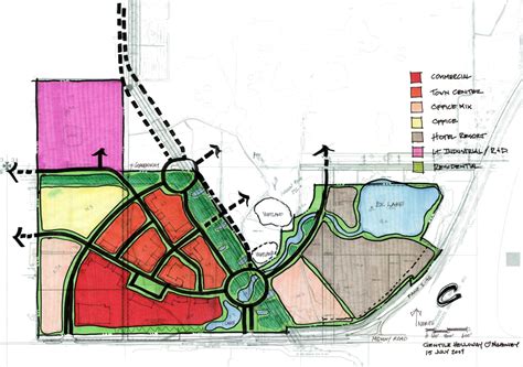 Planning — Gentile Holloway Omahoney And Associates