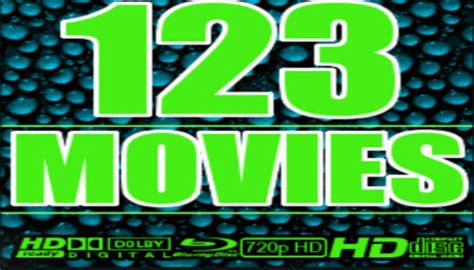 Install 123 Movies Addon On Kodi Krytpon Streamtvtalk