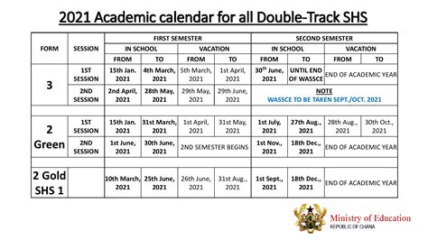 Heres The Full 2021 Academic Calendar For Kg Primary Jhs And Shs