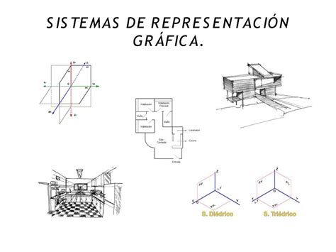 Top 147 Dibujos De Representacion Grafica Ginformatemx