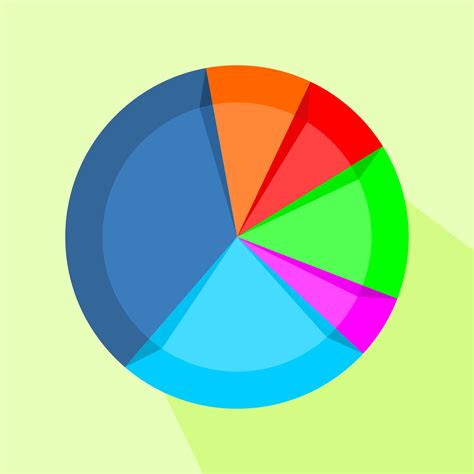 Vector For Free Use Pie Chart