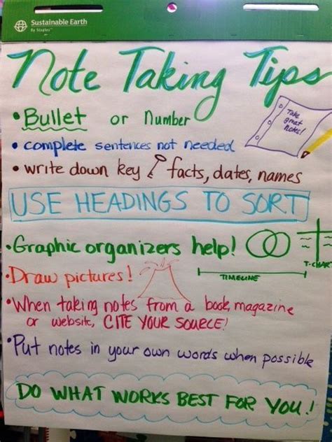 Great Ideas School Study Tips Note Taking Strategies Informational