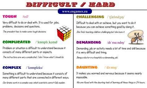 Difficult And Hard Synonyms Games To Learn English