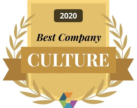 Insight Global Ranked on Comparably's Best Company Lists for 2020
