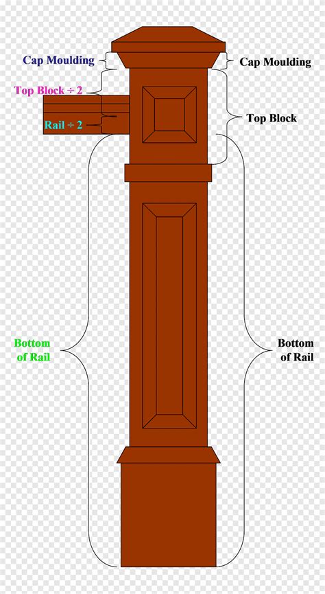 Newel Handrail Stairs Post Column Stairs Png Pngegg