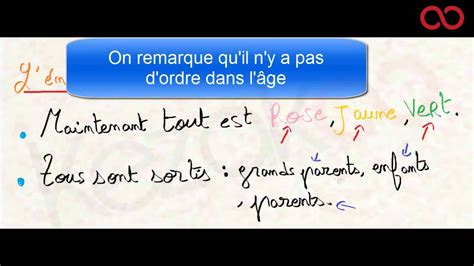 1er BAC | Figures de style : Enumération et Gradation ...