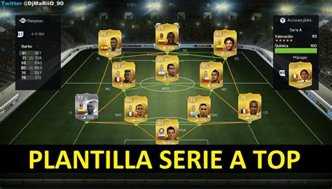 We use cookies to ensure you get the best experience on our website. FIFA 15 | Plantilla TOP Serie A | Ultimate Team | DjMaRiiO ...