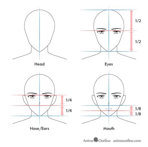 Anime Male Face Proportions And Step By Step Drawing Face Proportions