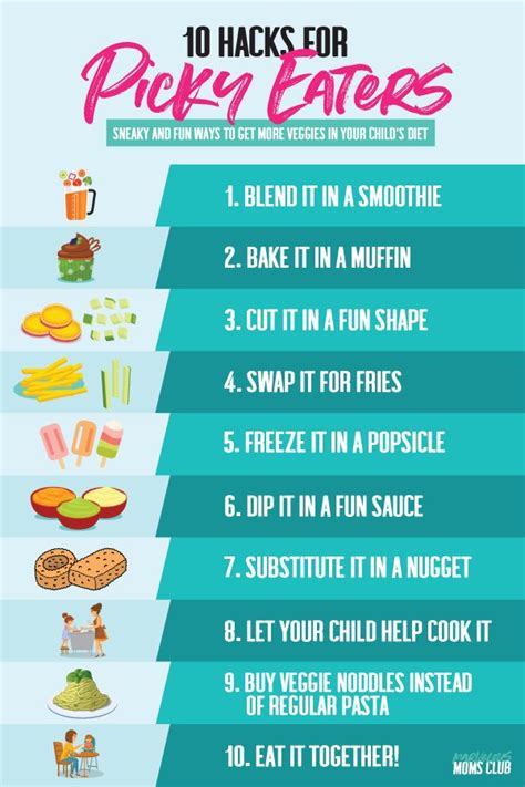 Here are some of the top. 10 Tips for picky eaters | Picky eaters, Baby food recipes ...