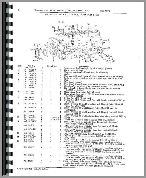 35 John Deere G110 Parts Diagram Wire Diagram Source Information