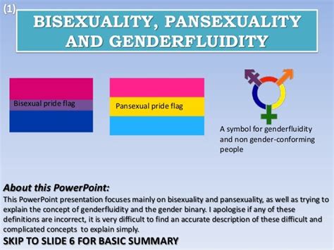 Pansexuality Bisexuality And Genderfluidity Powerpoint