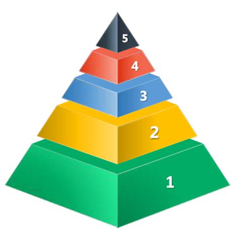 Download Transparent Pyramid Svg Pyramid Hierarchy Clipart 4182536