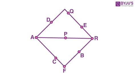 Collinear Points Definition Examples Of Collinear Points Collinearity