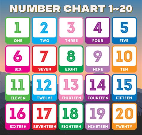 Printable Graphs And Charts With Numbers Number Charts Guruparents