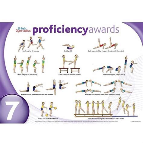 Gymnastic Proficiency Award Level British Gymnastics Gymnastics Levels Gymnastics