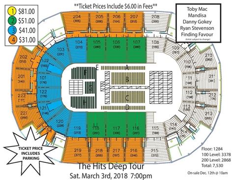 Charles Koch Arena Concert Seating Chart Arena Seating Chart
