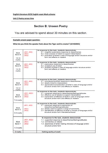 Aqa A Level English Literature Paper 2 Mark Scheme Ofhalme1996 Blog