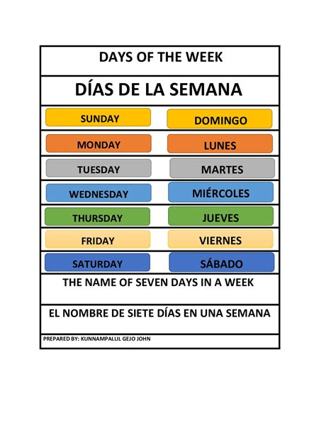 Calaméo Days Of The Week In Spanish