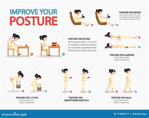 Improve Your Posture Infographic Stock Vector Illustration Of Chair