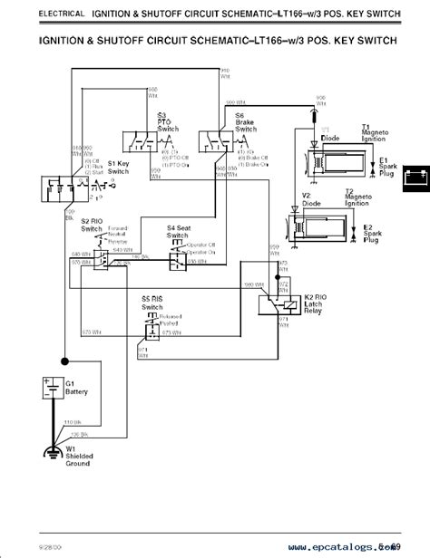 John Deere Lawn Tractor Lt155 Wiring Diagram Wiring Draw And Schematic