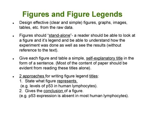 How To Write A Scientific Manuscript Michael Terns Online Presentation