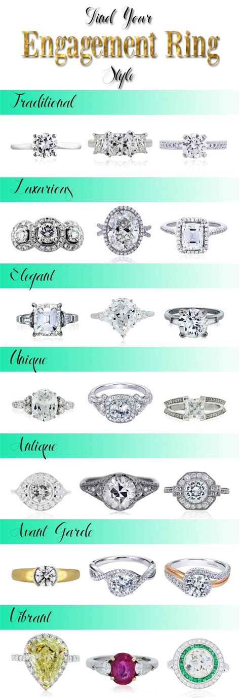 Whats Your Engagement Ring Style 2017 Engagement Rings Engagement