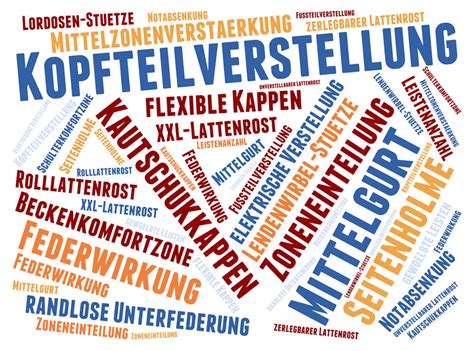 Lattenrost einstellen wie stelle ich meinen lattenrost richtig ein? Welcher Lattenrost ist der richtige? Worauf muss ich achten?