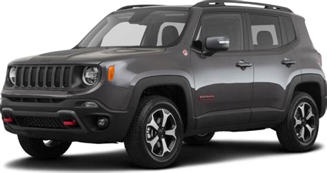 Cars, trucks, suvs, hybrids, minivans New 2019 Jeep Renegade Trailhawk Prices | Kelley Blue Book