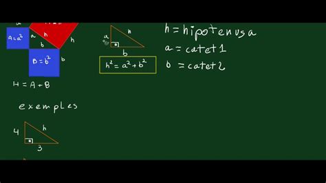 Teorema De Pitàgores Amb Exemples Youtube