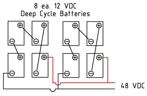 Solar panel wiring configurations and diagrams. 48v Solar Panel Wiring Diagram