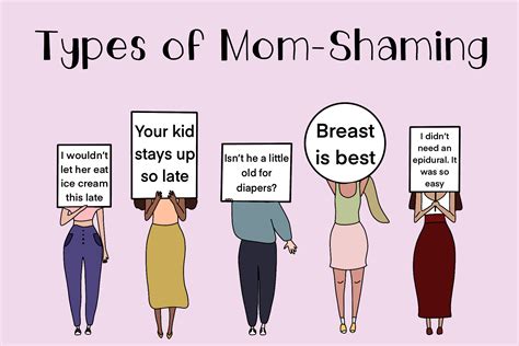 Body Shaming Cartoon Images Body Shaming What Is It And Why Do We Do Hot Sex Picture