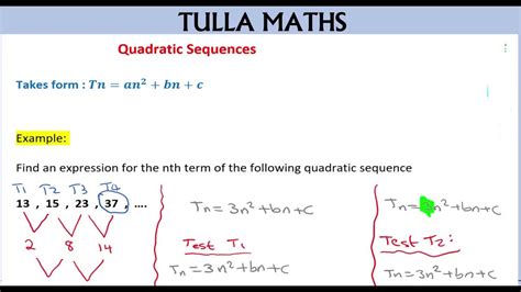 Finding Nth Term Of A Quadratic Sequence Leaving Cert Junior Cycle