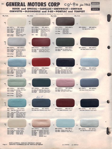 Paint Chips 1963 Buick Special Cadillac Chevrolet Corvair Corvette