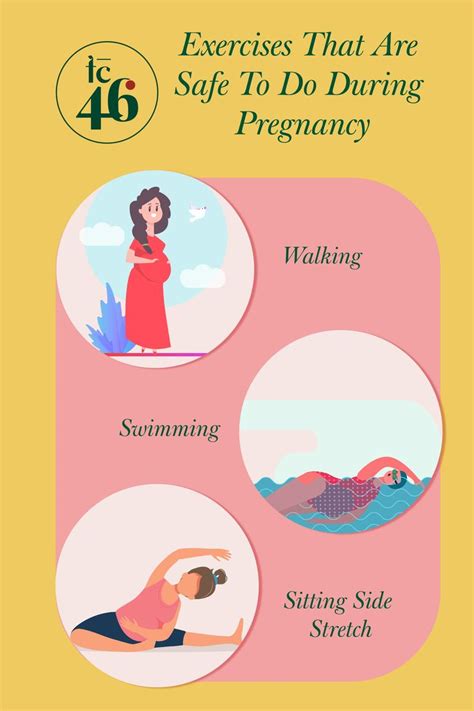 Pin On Pregnancy Tips Healthy Tips New Moms